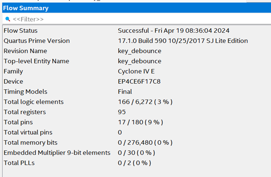 Fig-1 Flow Summary