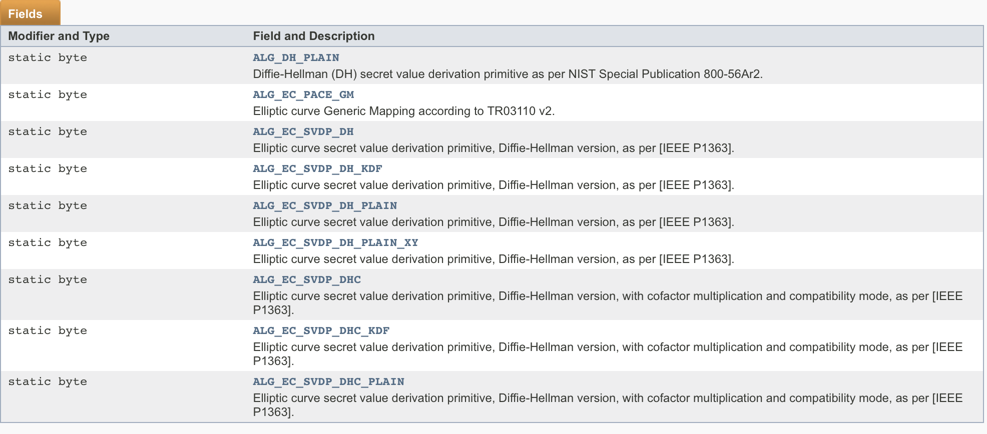 java调用ecdh_椭圆曲线ECC ECDH原理 javacard实现