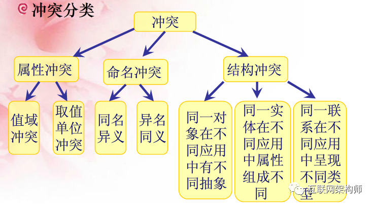 35f311323161f25f340b1abd2be00b1a.png