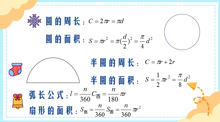 半圆阴影 圆中阴影部分面积的求法 Weixin 的博客 Csdn博客