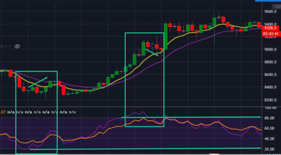 okex合约爆仓补偿312_btc交割合约会爆仓吗_合约爆仓了钱都去哪里了