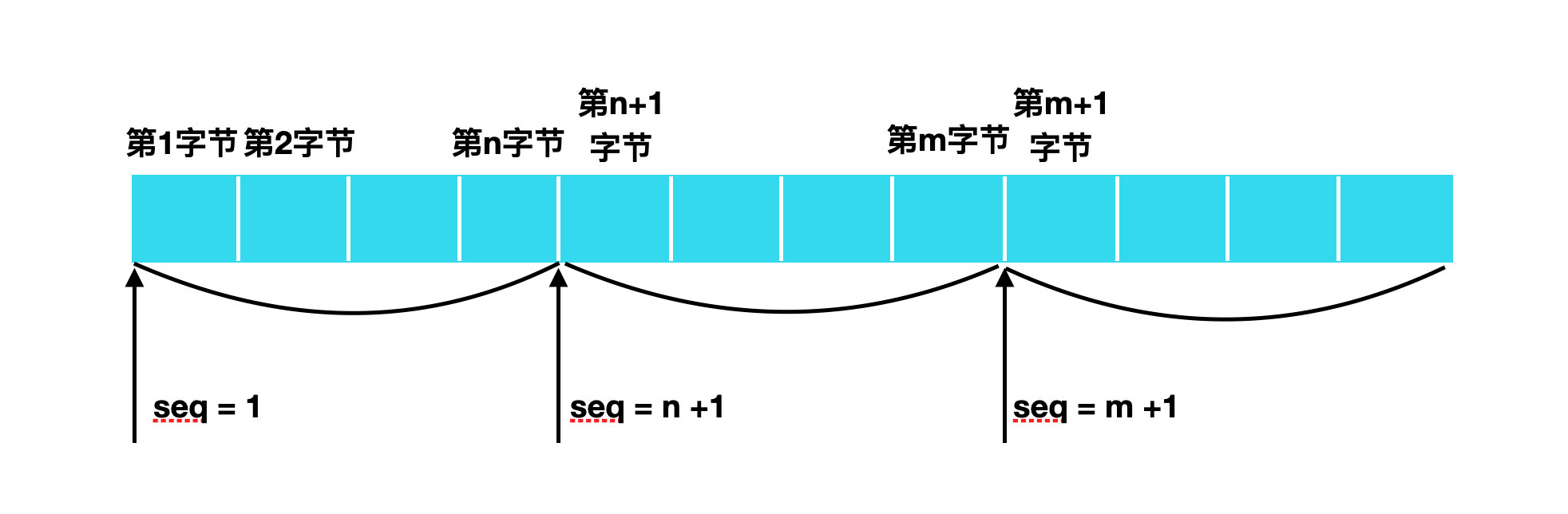 image-20220820185332201