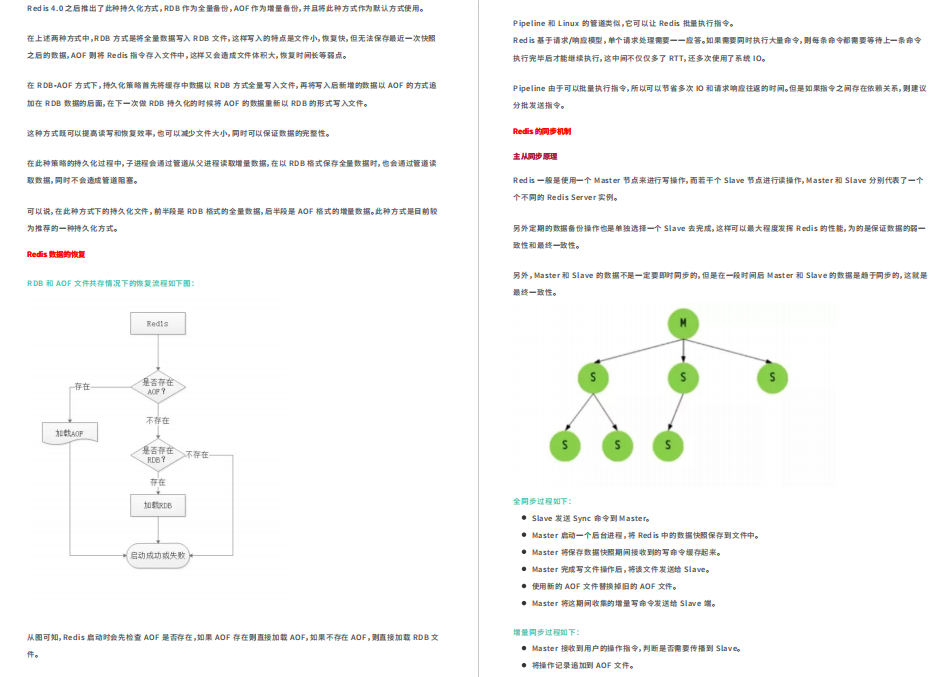 GitHub被百万粉博主封杀！这份Java面试宝典做了什么？