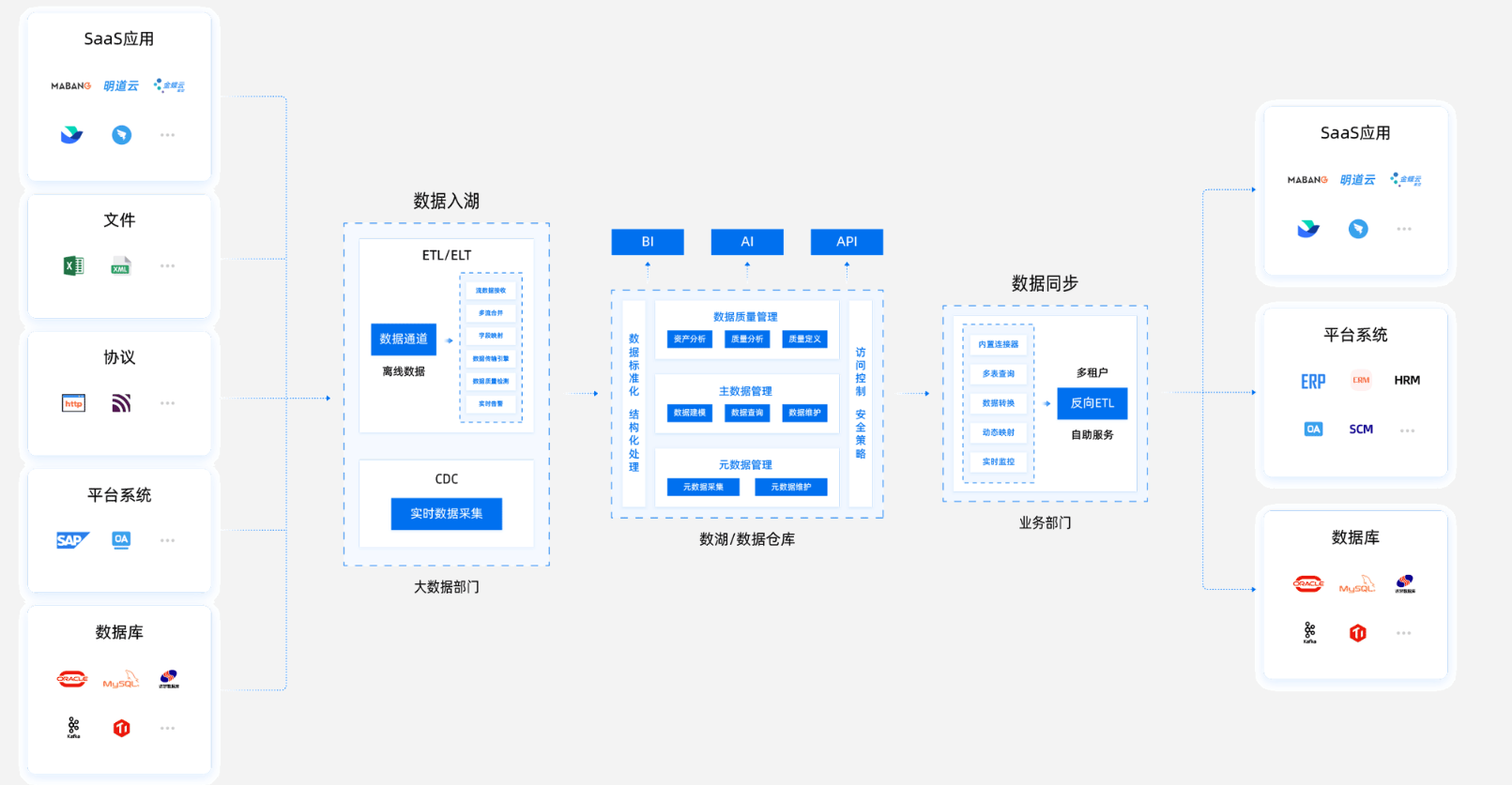 图片 4