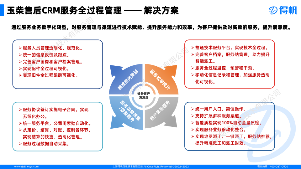 得帆云为玉柴打造<span style='color:red;'>CRM</span>售后服务管理系统，实现服务全过程管理｜基于得帆云<span style='color:red;'>低</span><span style='color:red;'>代码</span><span style='color:red;'>的</span><span style='color:red;'>CRM</span>案例系列