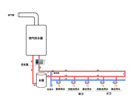 家用锅炉循环泵接线图图片
