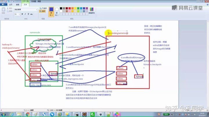 hdfs通过接口退出安全模式_Hadoop入门学习第二天，hdfs简单描述