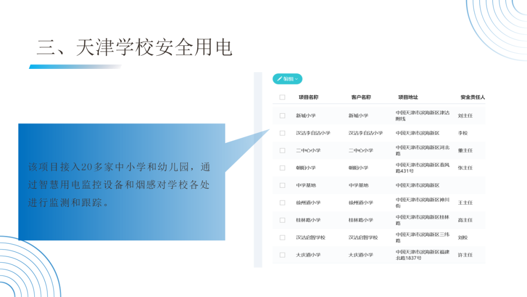 学校智慧安全用电解决方案