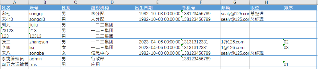 一二三应用开发平台使用手册——系统管理-用户-使用说明