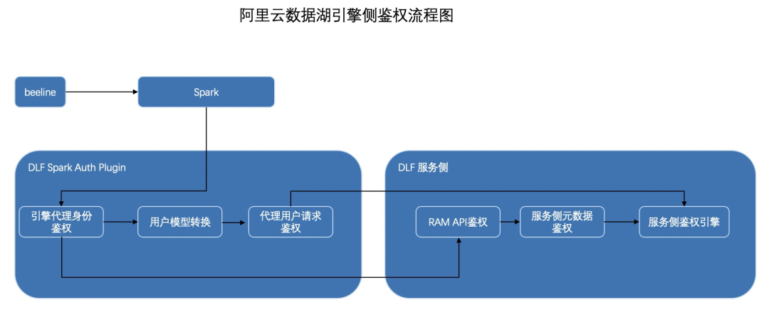 3608c49eb3d51ef488152acf0a686f07.png