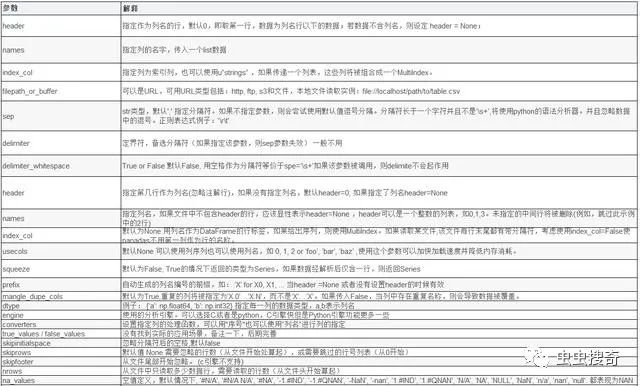 360ccabb3f0d73f6a73d34daeb962977.png
