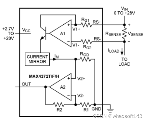 嵌入式~PCB专辑9_运放_15