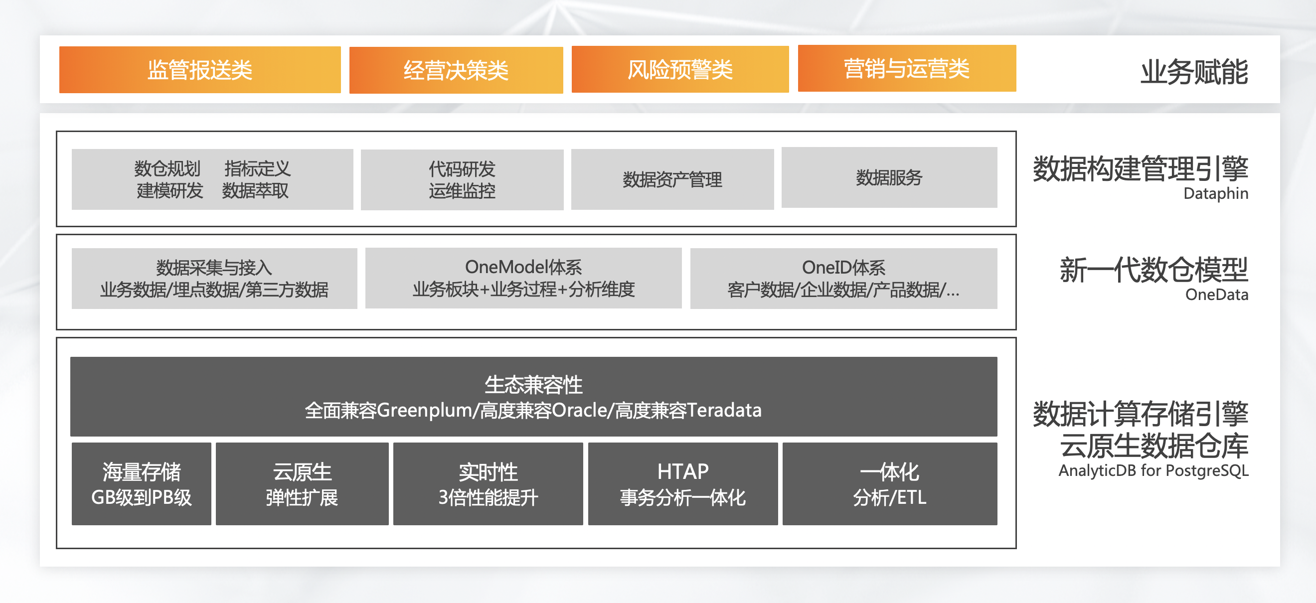 截屏2021-07-20 下午5.42.05.png