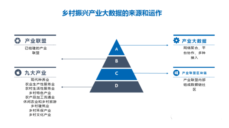 3613b3f6bb75de659d369f21e00527d9.png