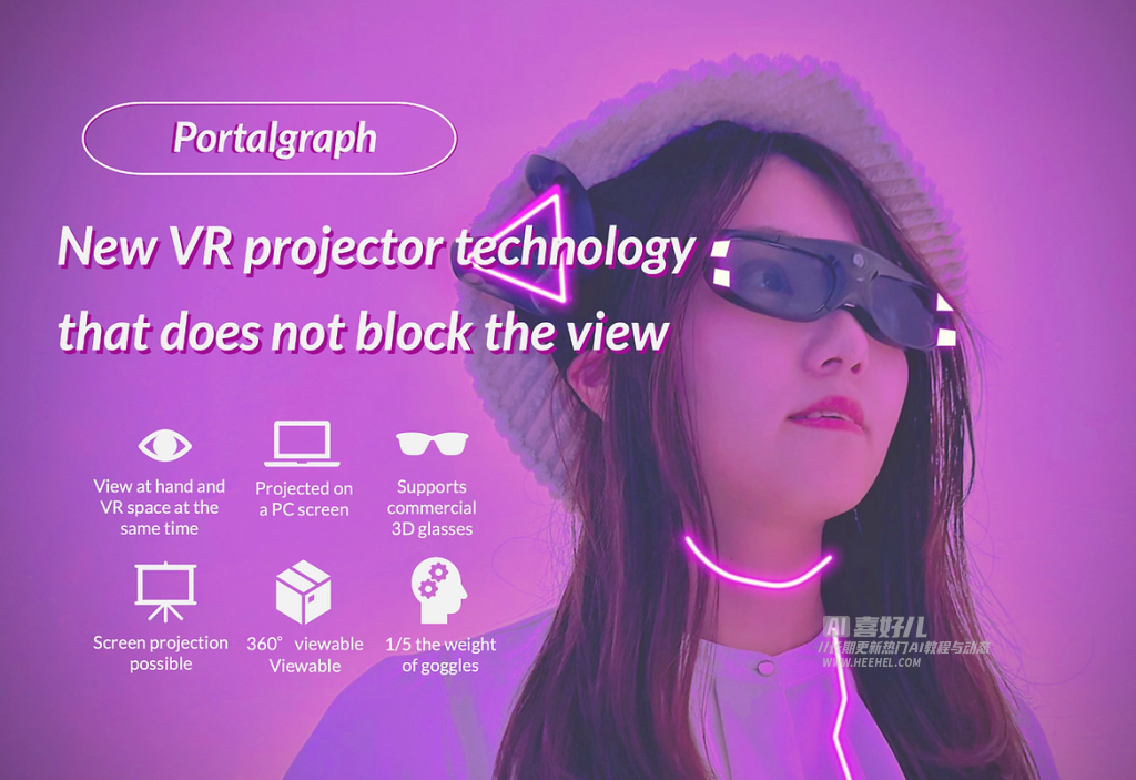 Portalgraph VR<span style='color:red;'>空间</span><span style='color:red;'>投影仪</span>：可以<span style='color:red;'>将</span>VR<span style='color:red;'>空间</span><span style='color:red;'>投射</span><span style='color:red;'>到</span>任意平面上<span style='color:red;'>的</span>新型VR<span style='color:red;'>投影</span>技术