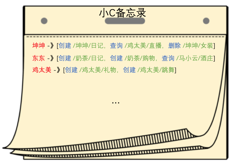 什么不会被记录进GDP_文图爱聊天记录图片(3)