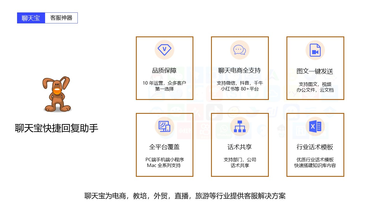 频繁调价不用愁，统一销售报价话术就用聊天宝