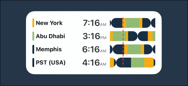 World Clock Time Widget for iPhone