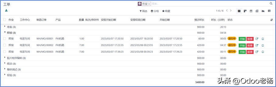 华为MetaERP最佳的免费开源平替方案：Odoo生产制造功能简介