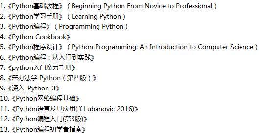 某高校计算机编程教授教你如何快速入门python，一文带你进入编程