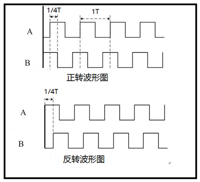 3629b3c7df65cdf559c2779b152c9f09.png