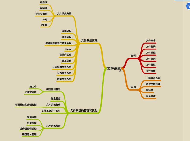 华为工程师终于把困扰我多年的「操作系统和计算机网络」讲明白了