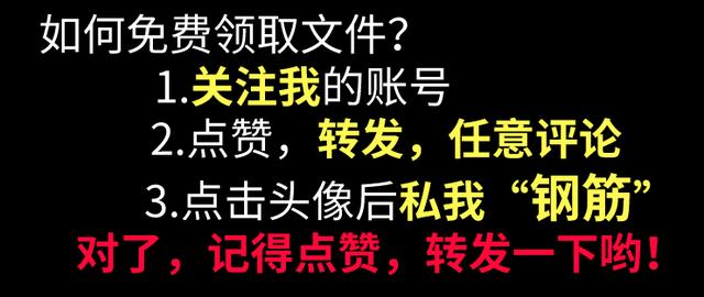 分类超参数 详解_施工小白搞不定钢筋？钢筋工程基础培训及图集详解，图文逐步对照...