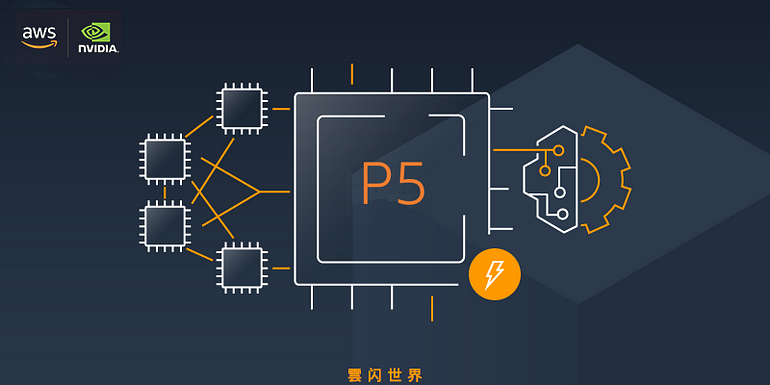 Amazon EC2 P5实例