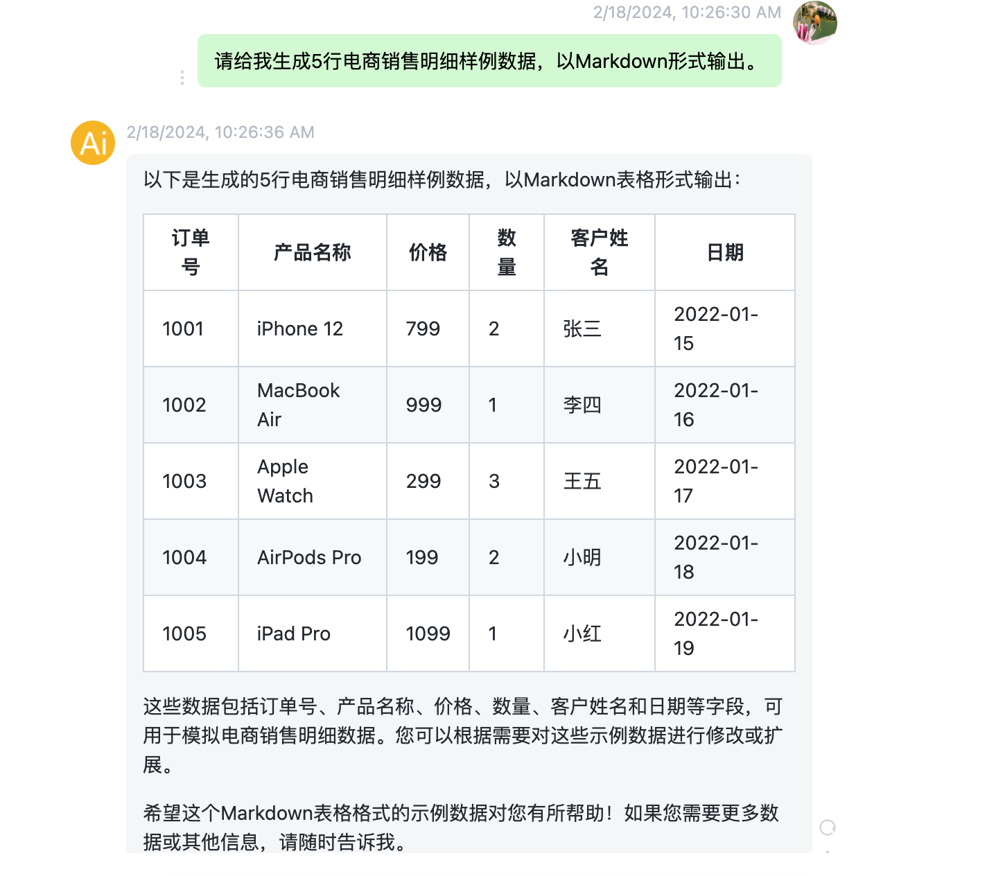 利用ChatGPT进行数据分析——如何提出一个好的prompt