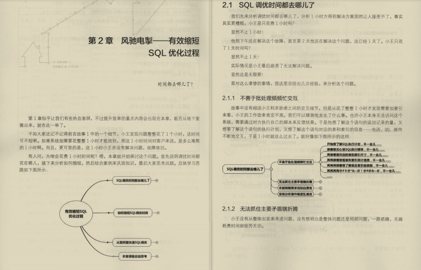 是谣传还是真强？GitHub一战封神的“SQL优化手册”