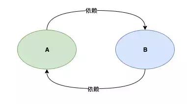 3649b46577be52cdf43f8f242dbebfa7.png