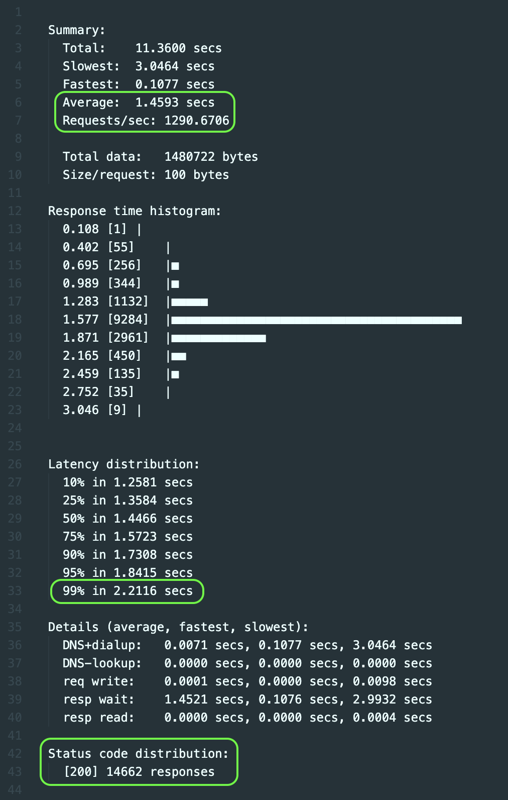 基于WASM的无侵入式全链路A/B Test实践