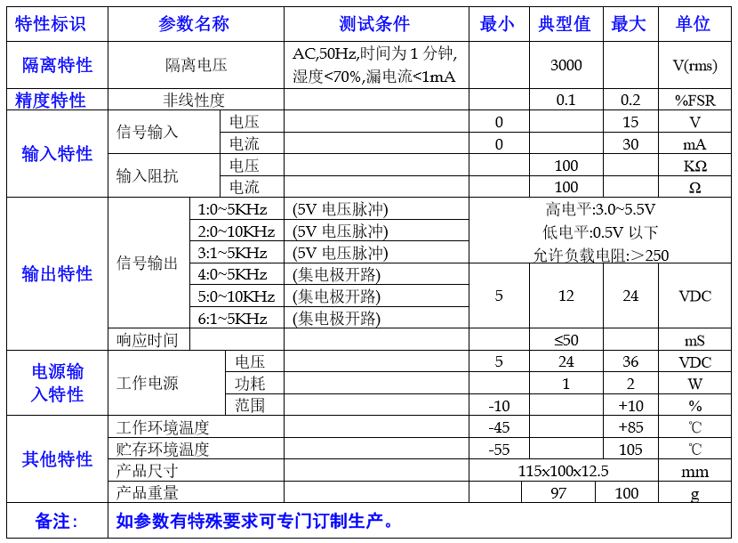 V/F频率脉冲信号转换器