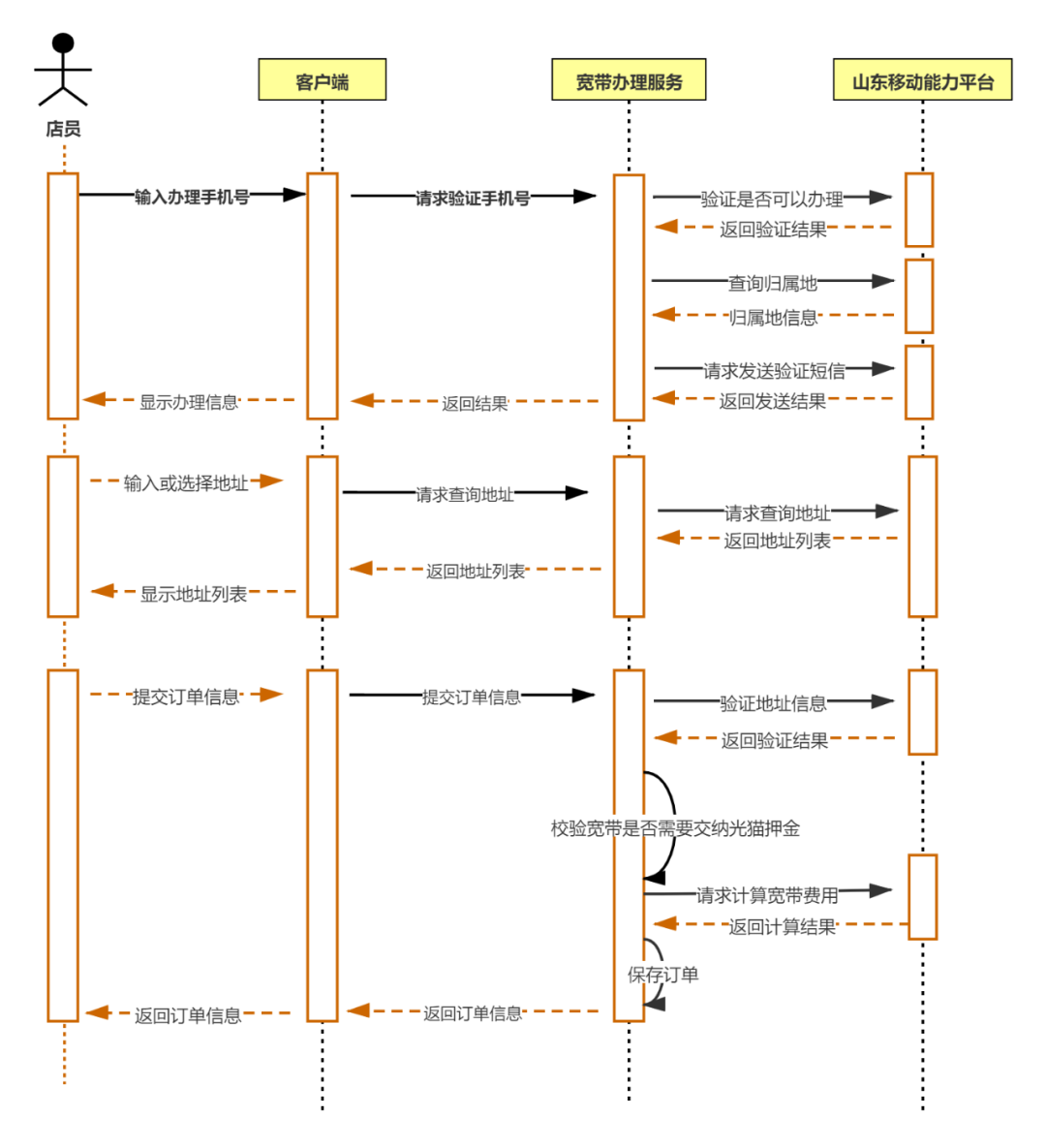 3658b9bf0072ef35279457cc28934863.png
