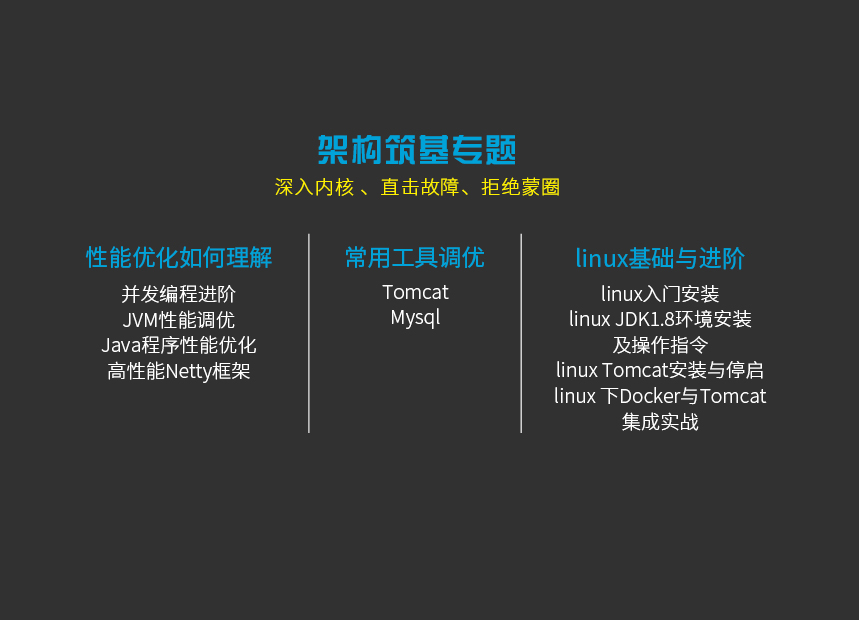 Java程序员有话说 大专生毕业 6 年月薪 3W+：不从众也不普通
