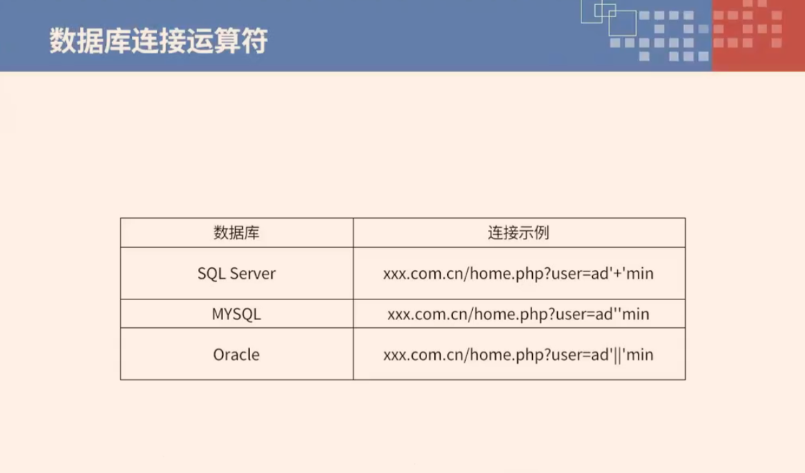 sql注如pts教程_数据库_11