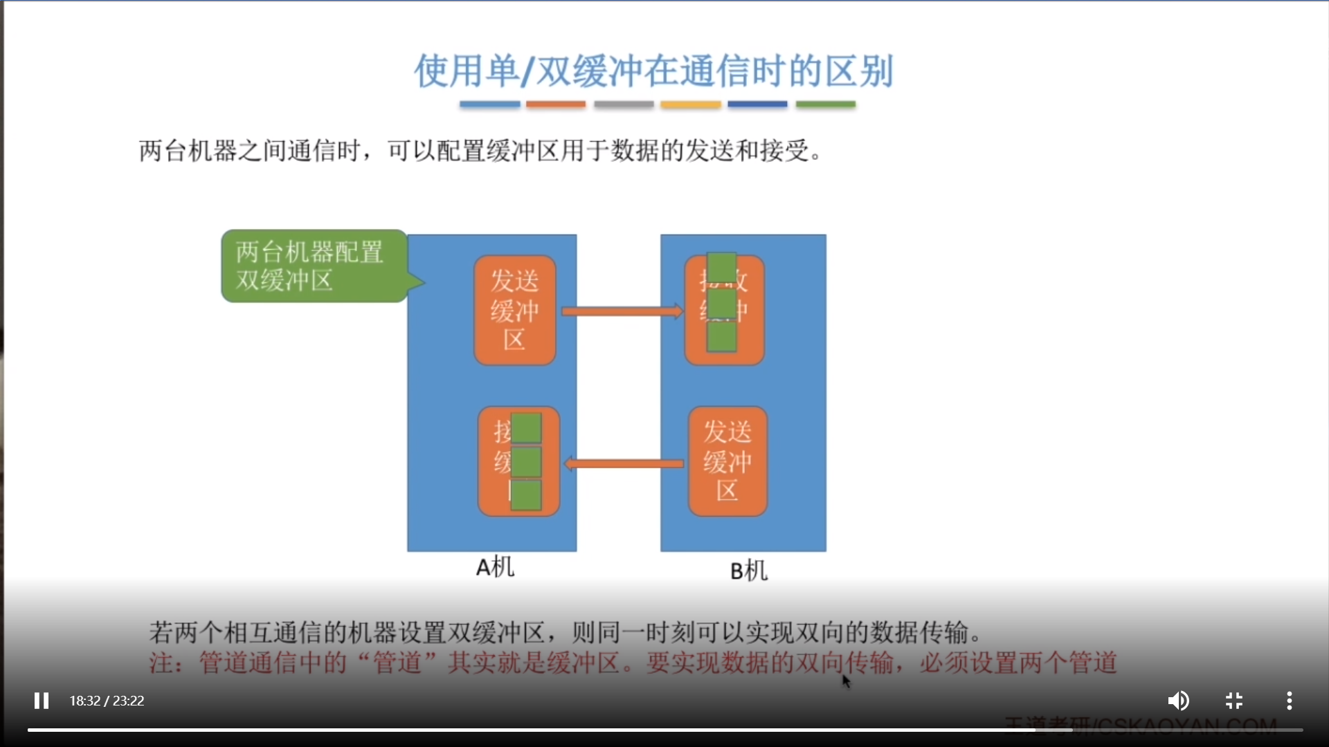 image-20220825100623097