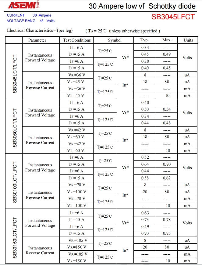 SB3045LFCT-ASEMI无人机专用SB3045LFCT_ASEMI_03