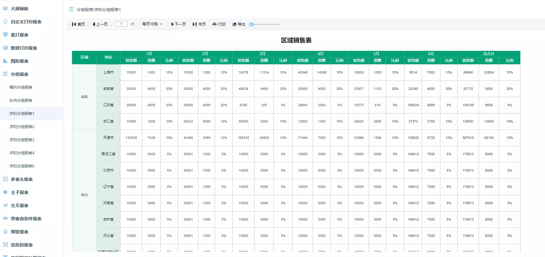 JeecgBoot 3.2.0 版本发布，基于代码生成器的企业级低代码平台(图14)