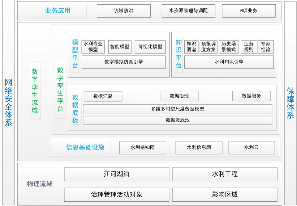 2023年跨界融合创新应用合作发展大会-核心PPT资料