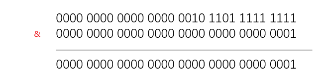 leetcode刷题(剑指offer) 191.位1的个数