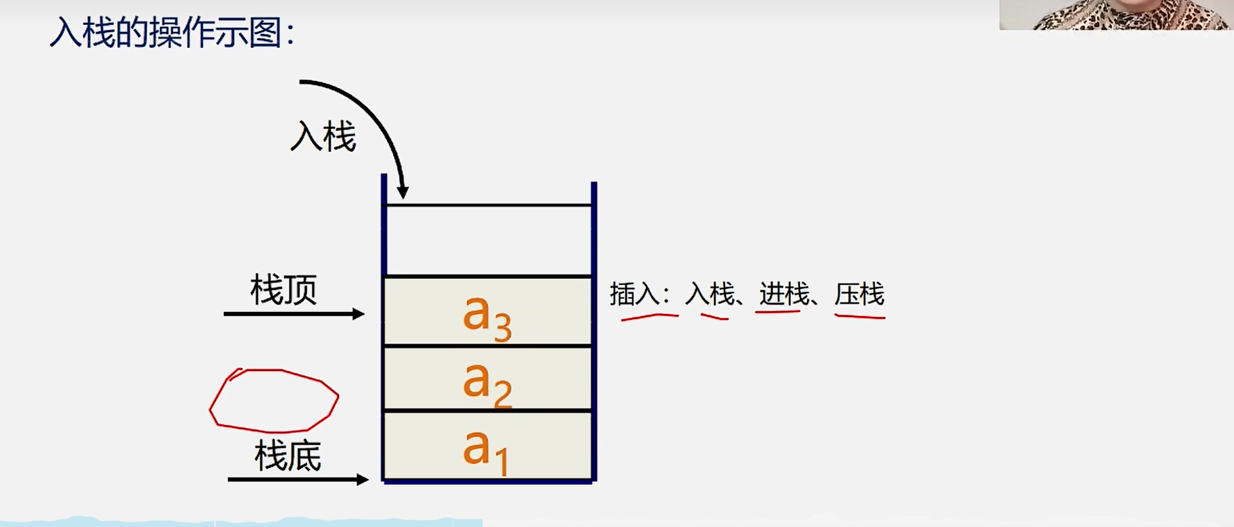 5.栈和队列