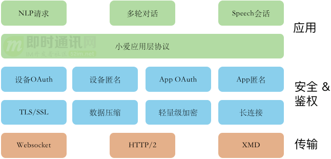 3676592f55a86d104757c06df63eb7fc.png