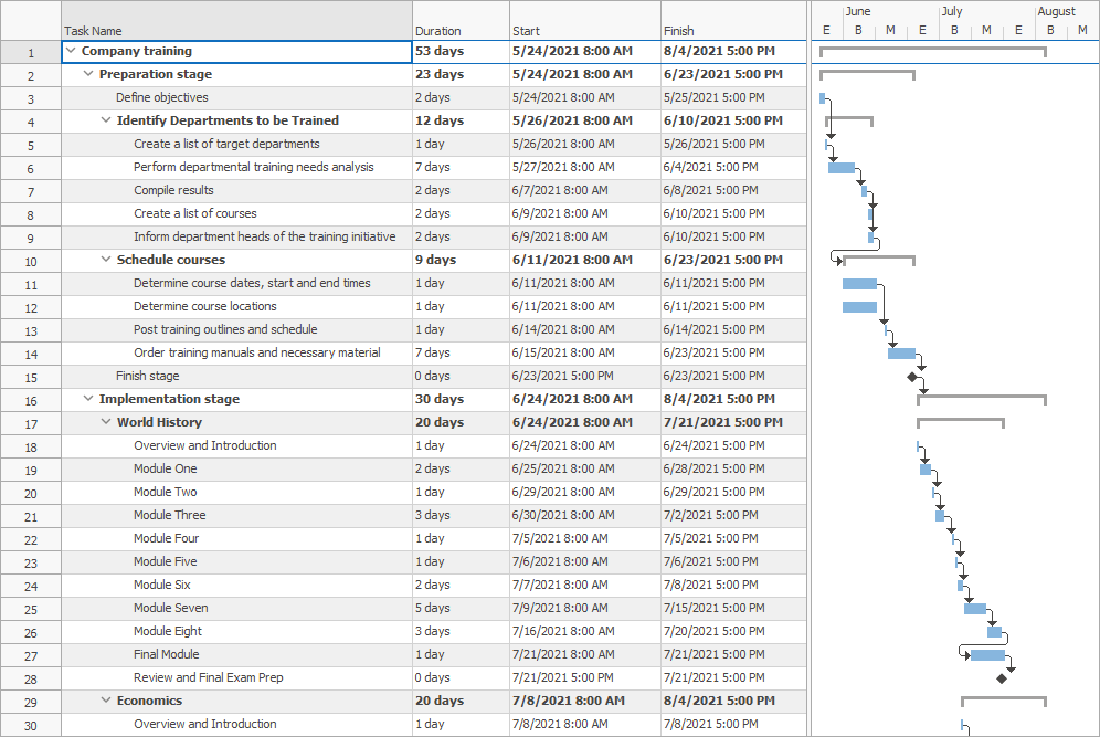 VCL组件DevExpress VCL v21.1新版亮点 - 图1