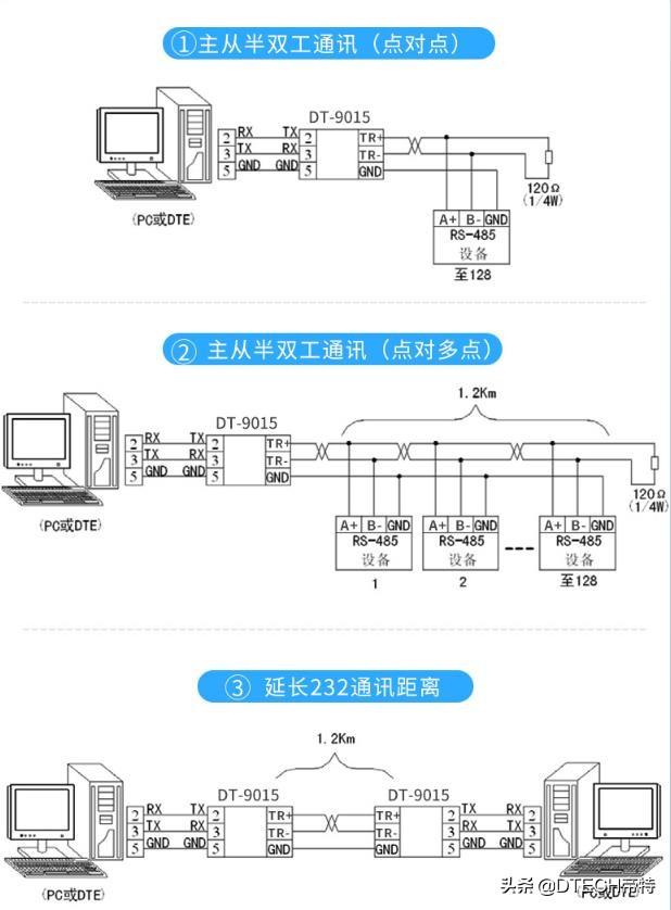 rs485协议