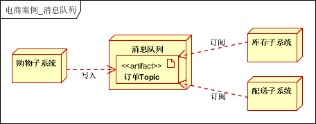 367bd88bb2ff800a82b8583c8ec7f719.png