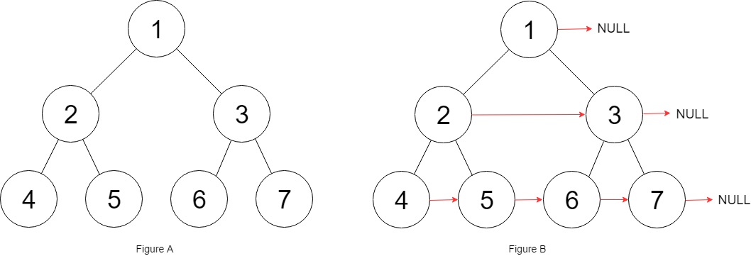 leetcode刷题详解四