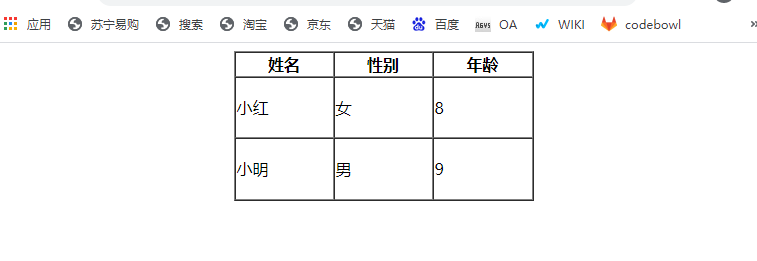 幼儿教案表格模板图片_数学表格教案模板_教案表格模板范文医学