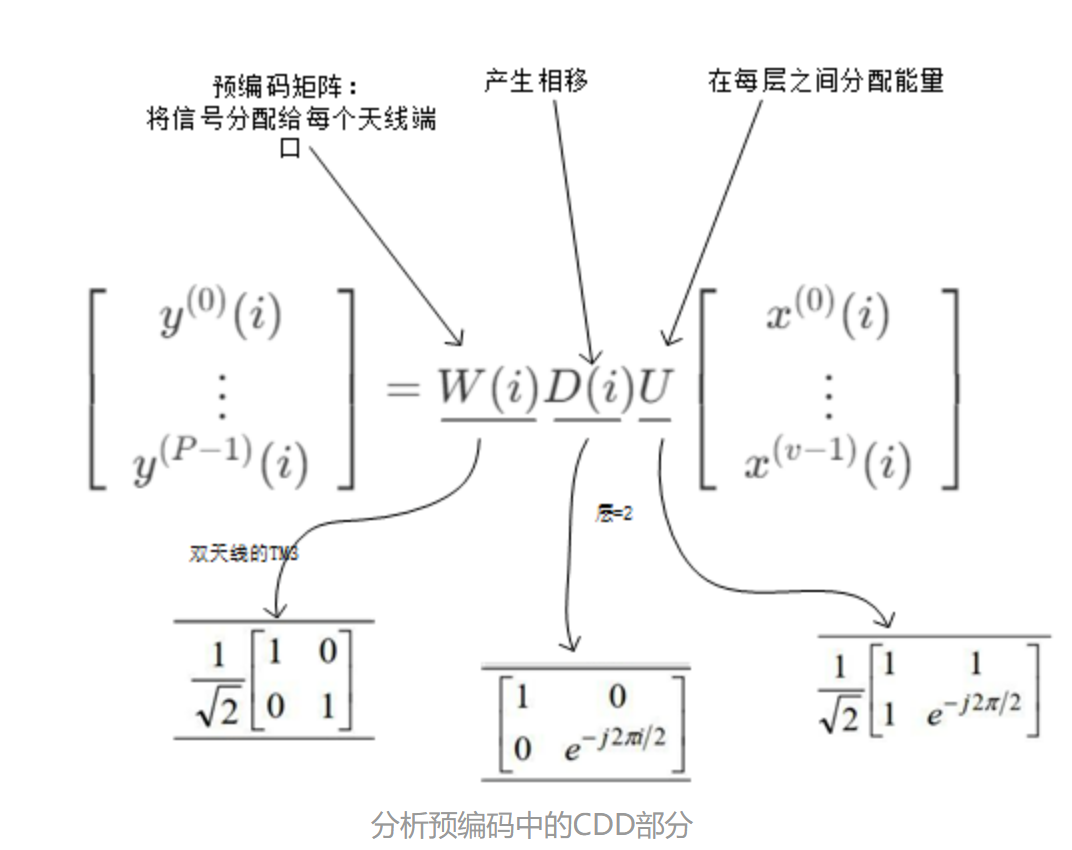 image-20220811152126559