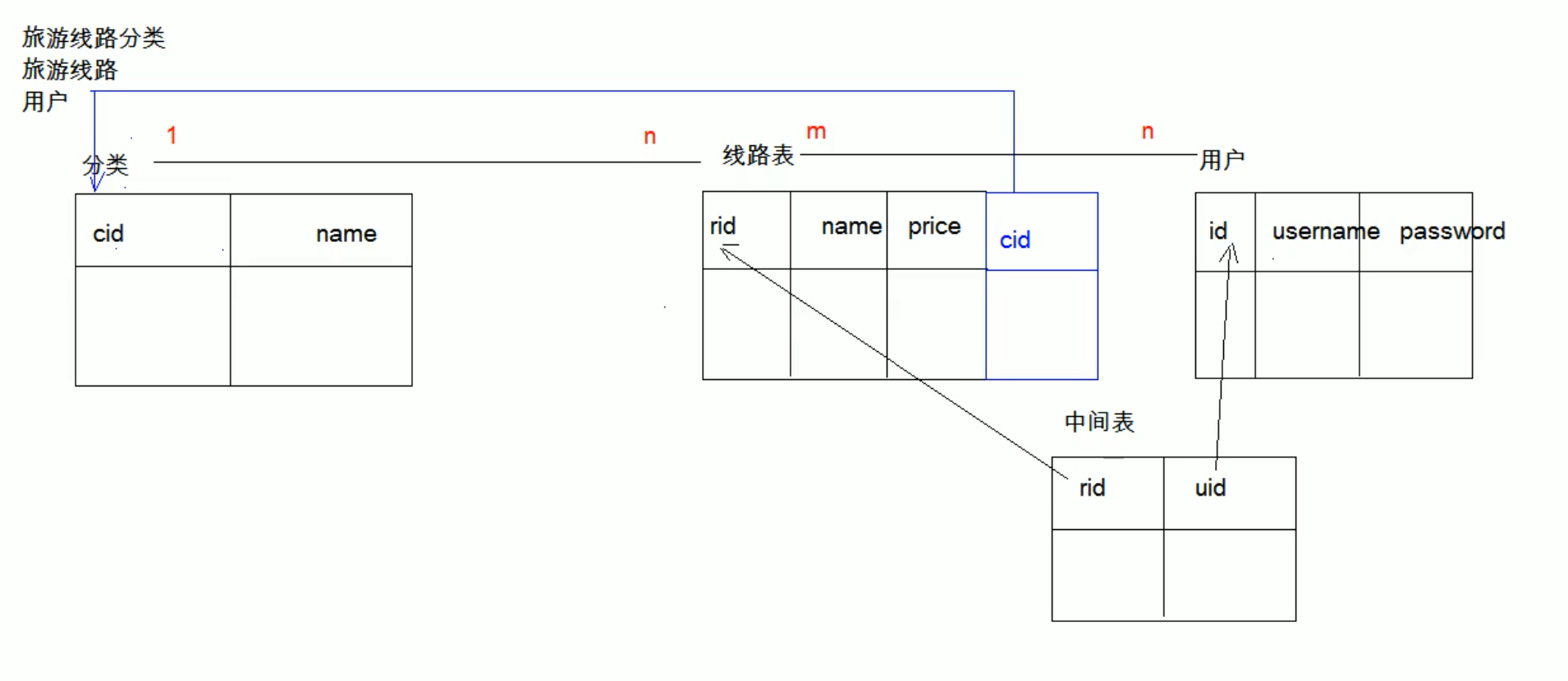 image-20210909134740970
